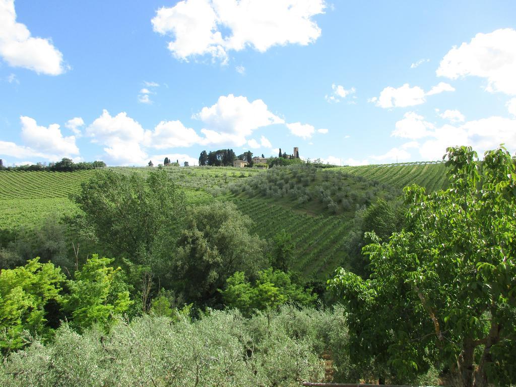 Agriturismo Podere Cappella San Gimignano Exterior foto