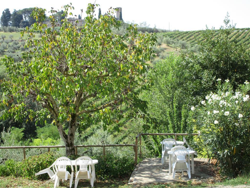 Agriturismo Podere Cappella San Gimignano Exterior foto